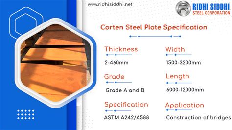 corten sheet metal price|corten steel thickness chart.